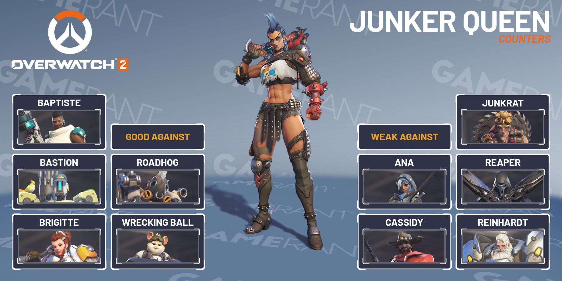 Overwatch 2 Junker Queen Strength And Weakness