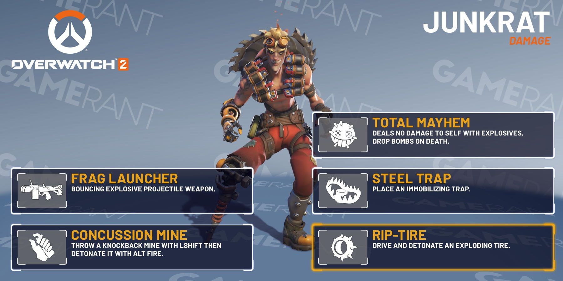 OVERWATCH 2 JUNKRAT GUIDE LORE ABILITIES AND GAMEPLAY