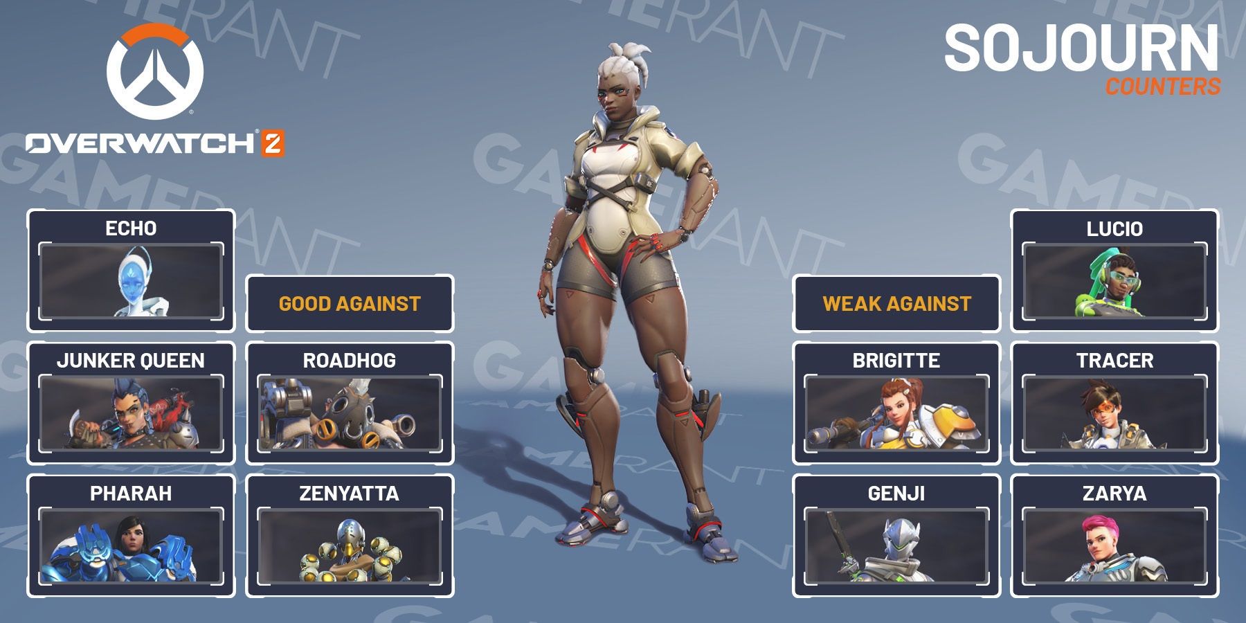 Overwatch 2 Sojourn Strength And Weakness