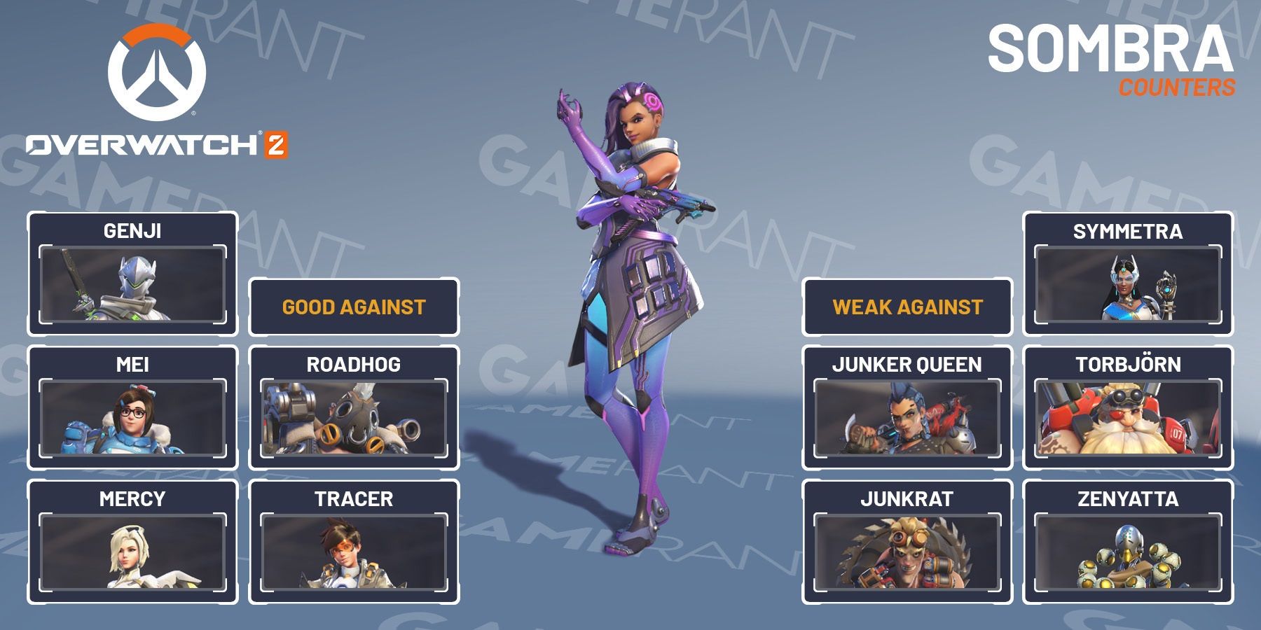 Overwatch 2 Sombra Strength And Weakness