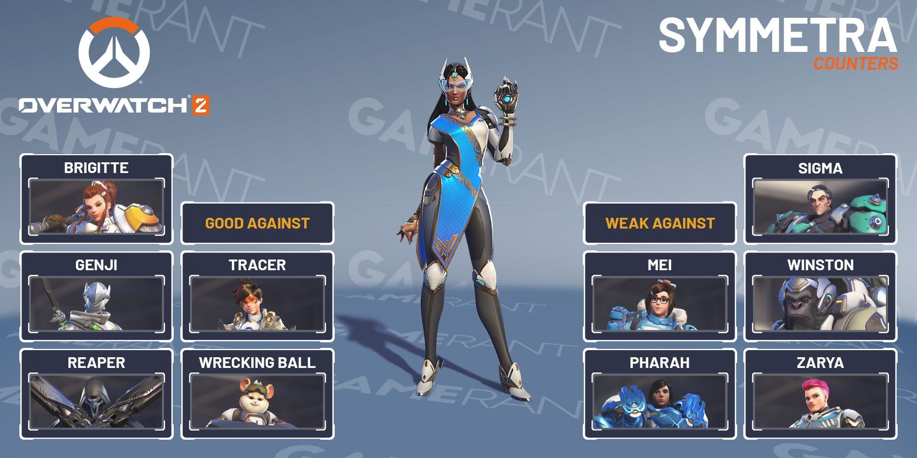 Overwatch 2 Symmetra Strength And Weakness