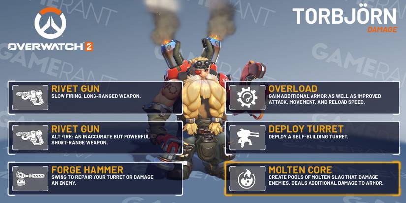 Overwatch 2 Torbjorn Overview