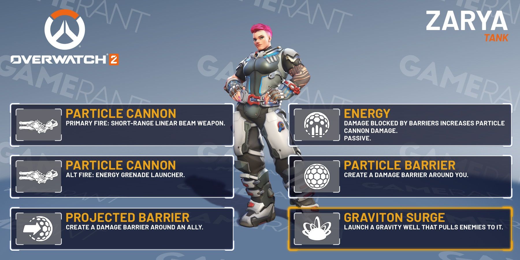 Overwatch 2 Zarya Overview