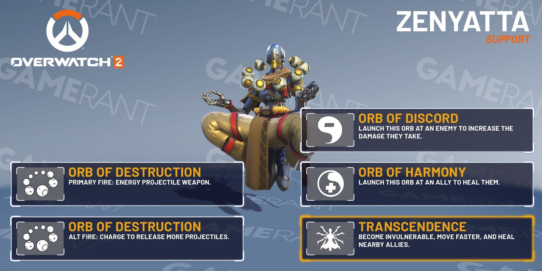 Overwatch 2 Zenyatta Overview