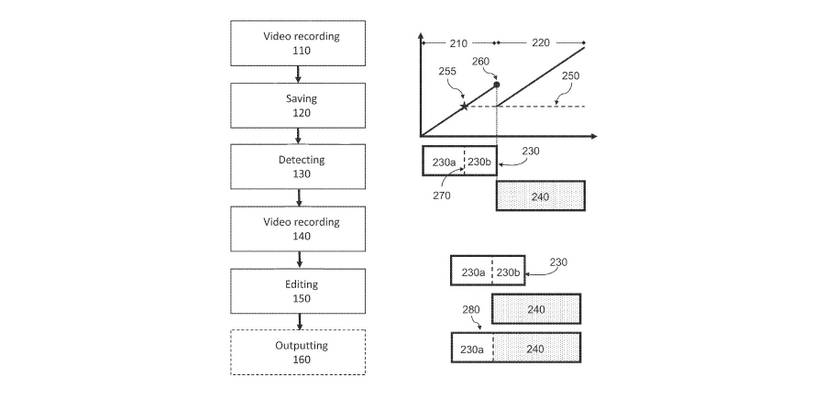 Sony-PlayStation-Save-State-Video-Diagram