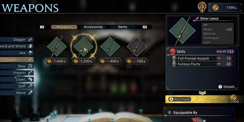 The DioField Chronicle - Fredret Equipment