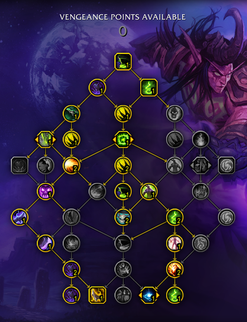 Vengeance DH mythic build