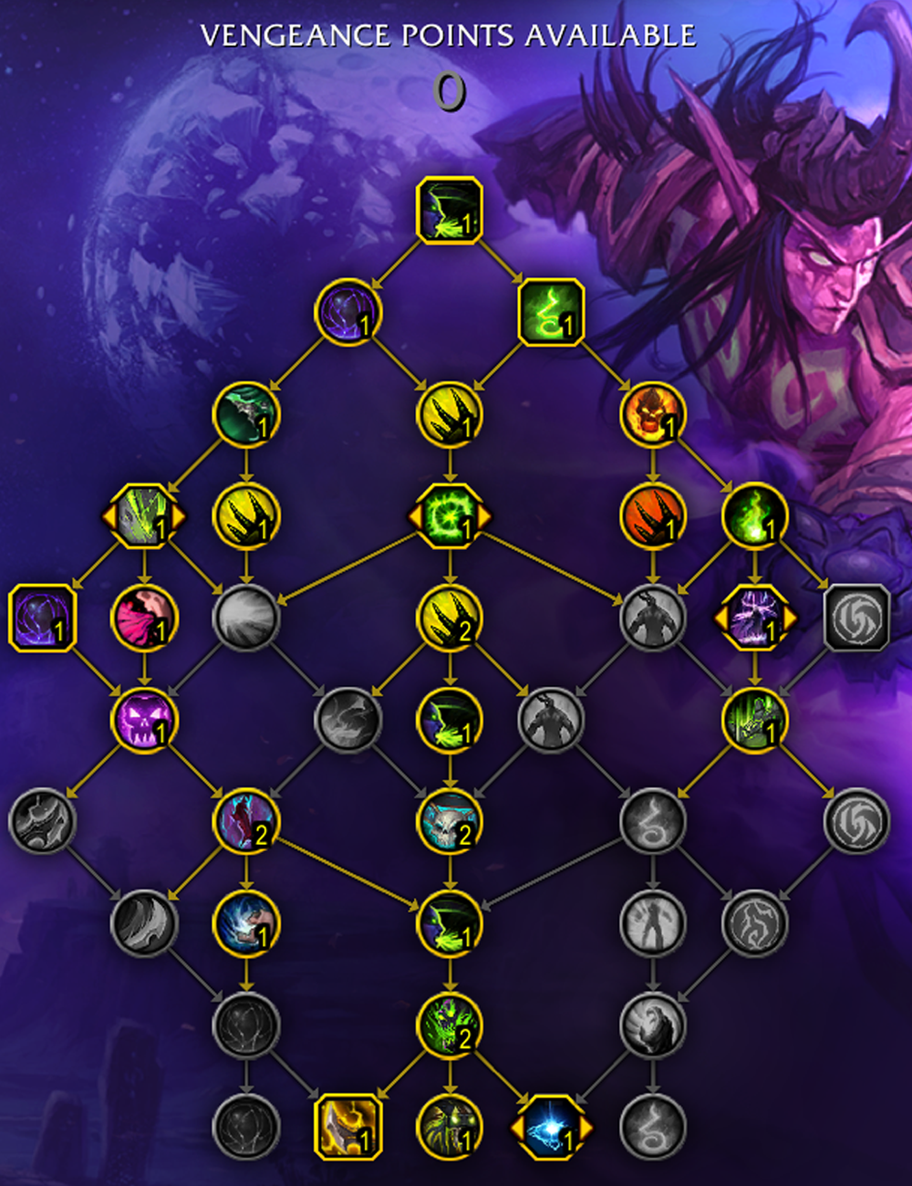 Vengeance DH raid dmg mitigation build