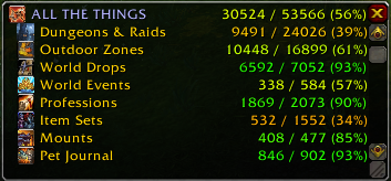 all the things addon