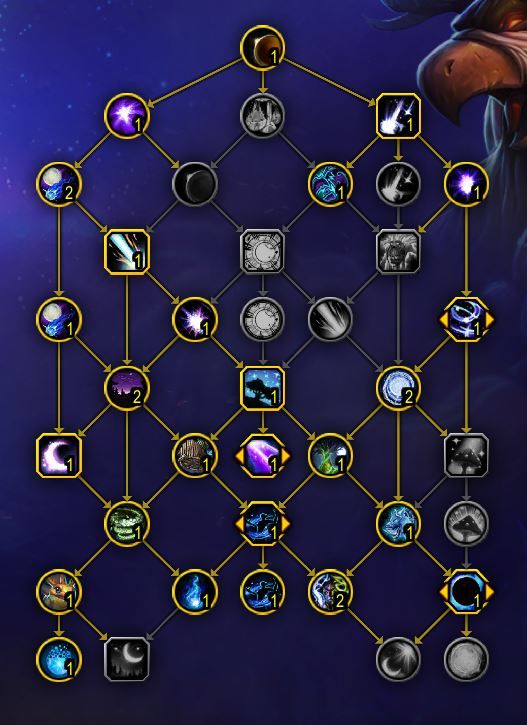 balance druid talent build wow dragonflight