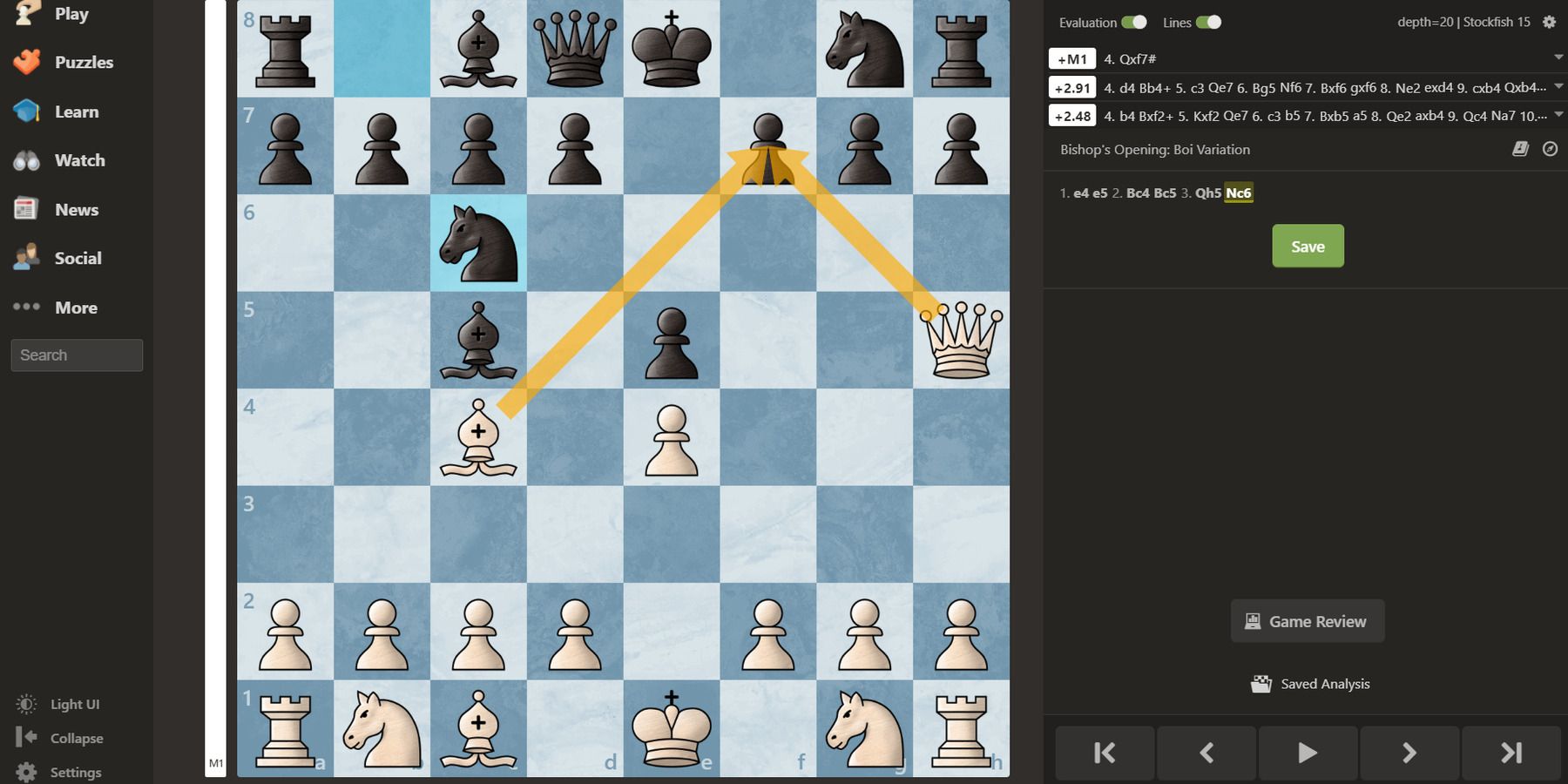 Is the Scholar's mate a bad way to play chess? I was trying to