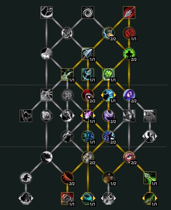 default hunter mm class talent single