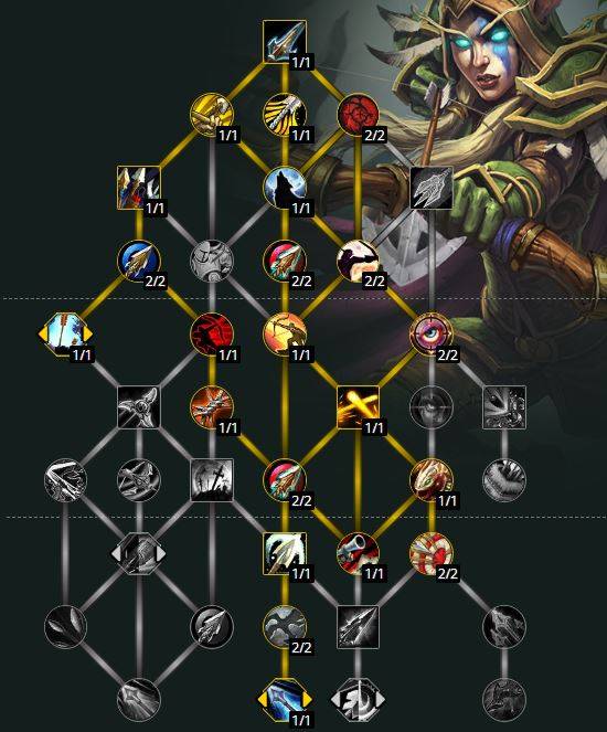 default hunter mm spec talent single