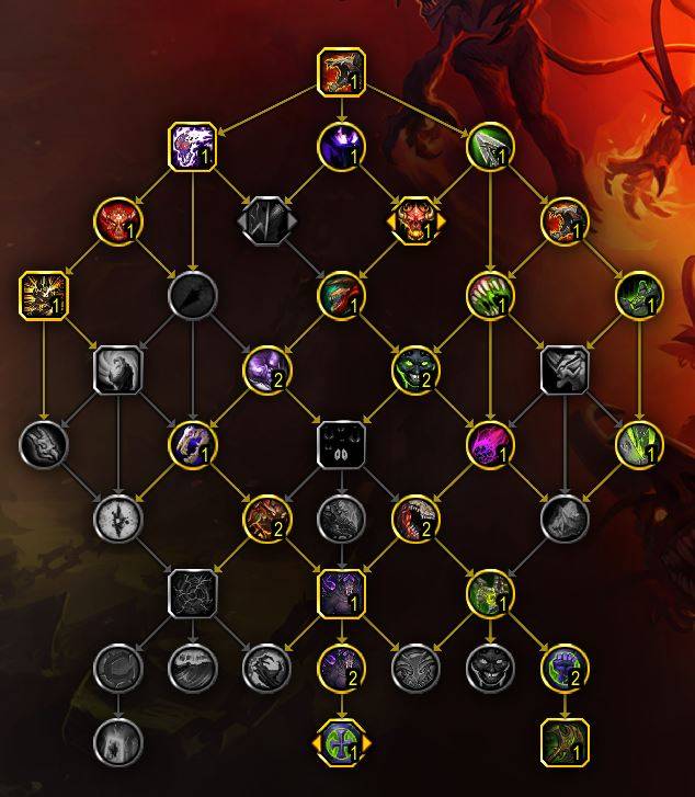 demonology spec talent build warlock dragonflight