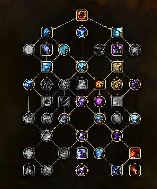 Mage class talents tree in World of Warcraft: Dragonflight