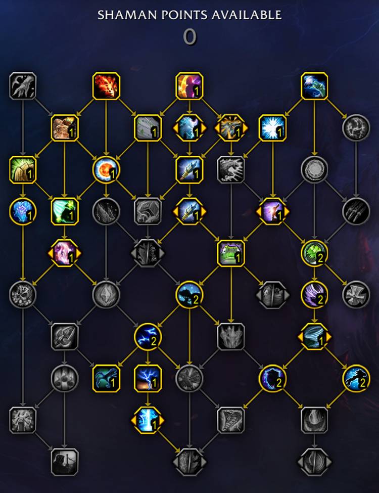 elemental shaman class talents wow dragonflight 70 AE