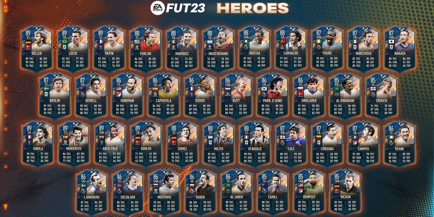 fifa 23 hero pack mistake