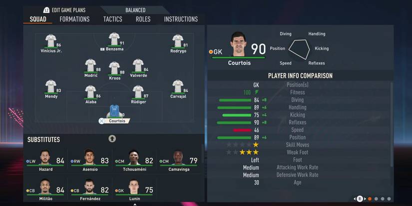 fifa-23-real-madrid-best-formation-starting-11-team