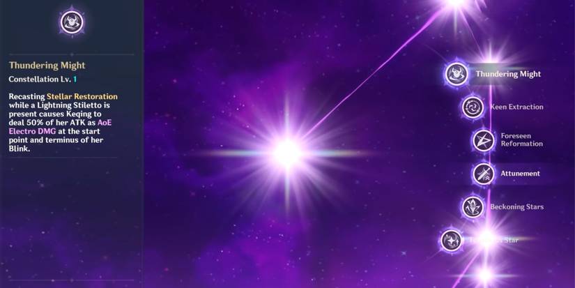 keqing c1 constellation in genshin impact