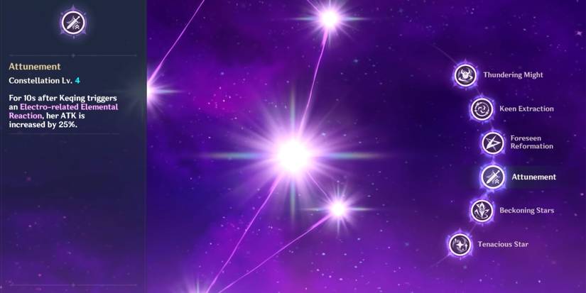 keqing c4 constellation in genshin impact