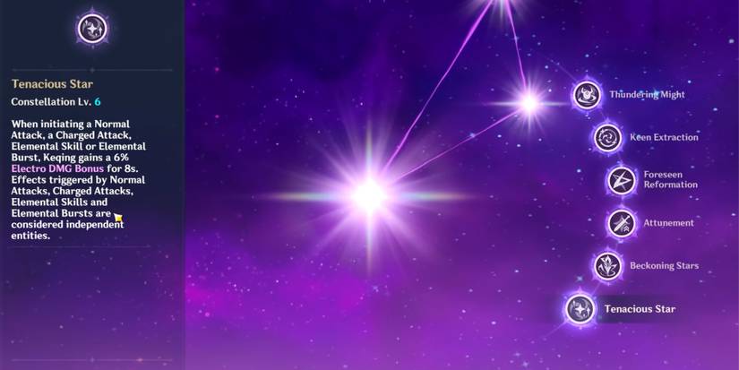 keqing c6 constellation in genshin impact