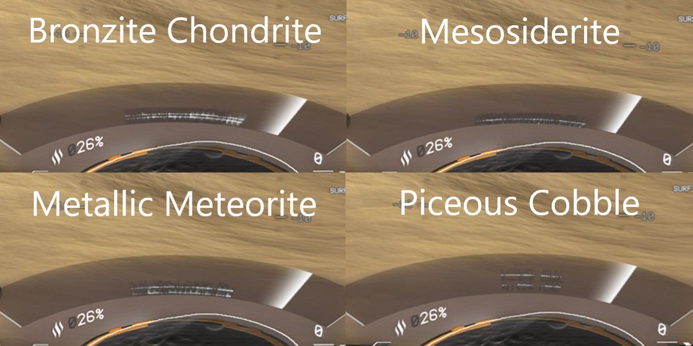 Scanner results for four of the different types of nodes.