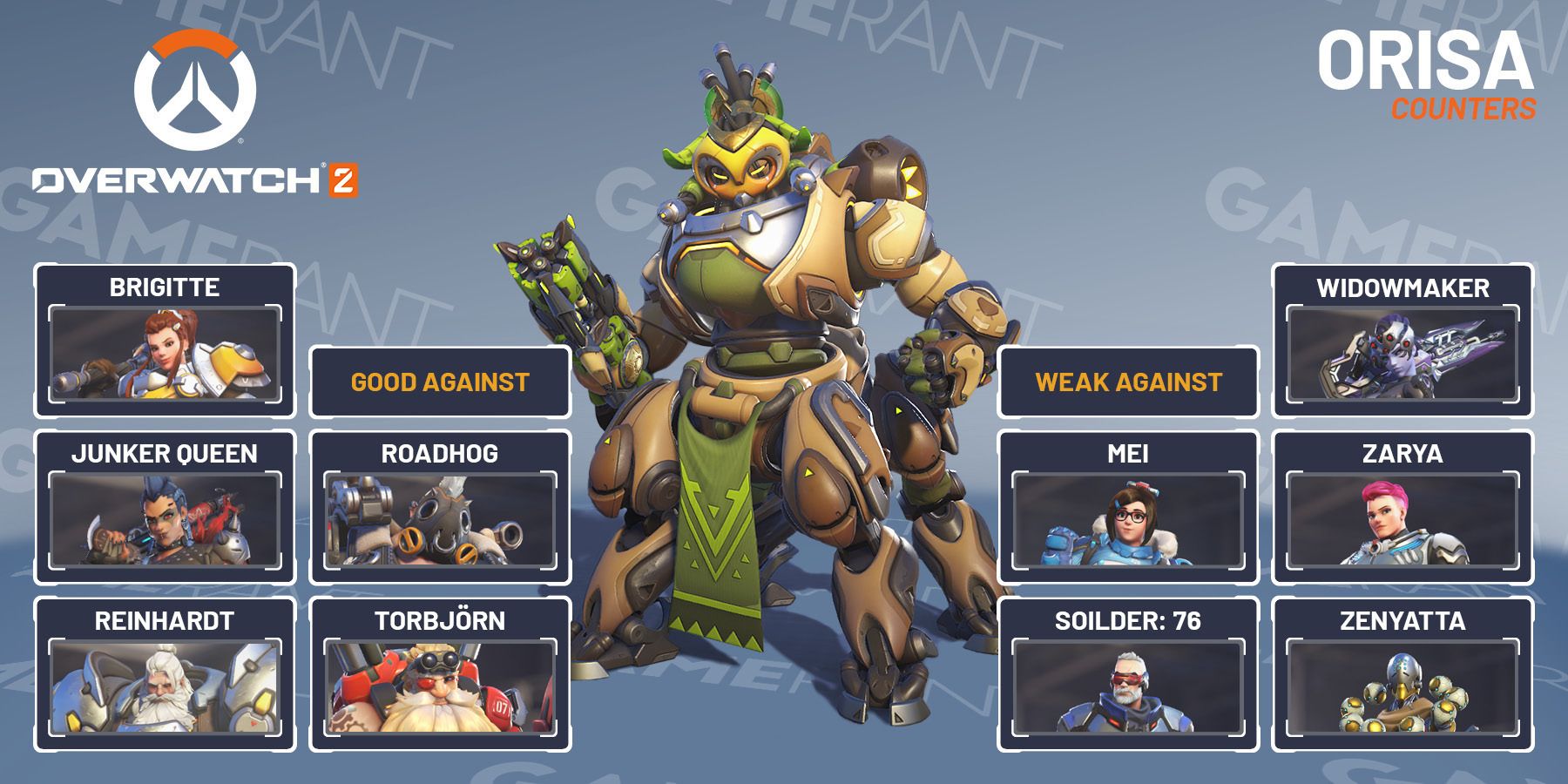Overwatch 2 Orisa Counters Guide