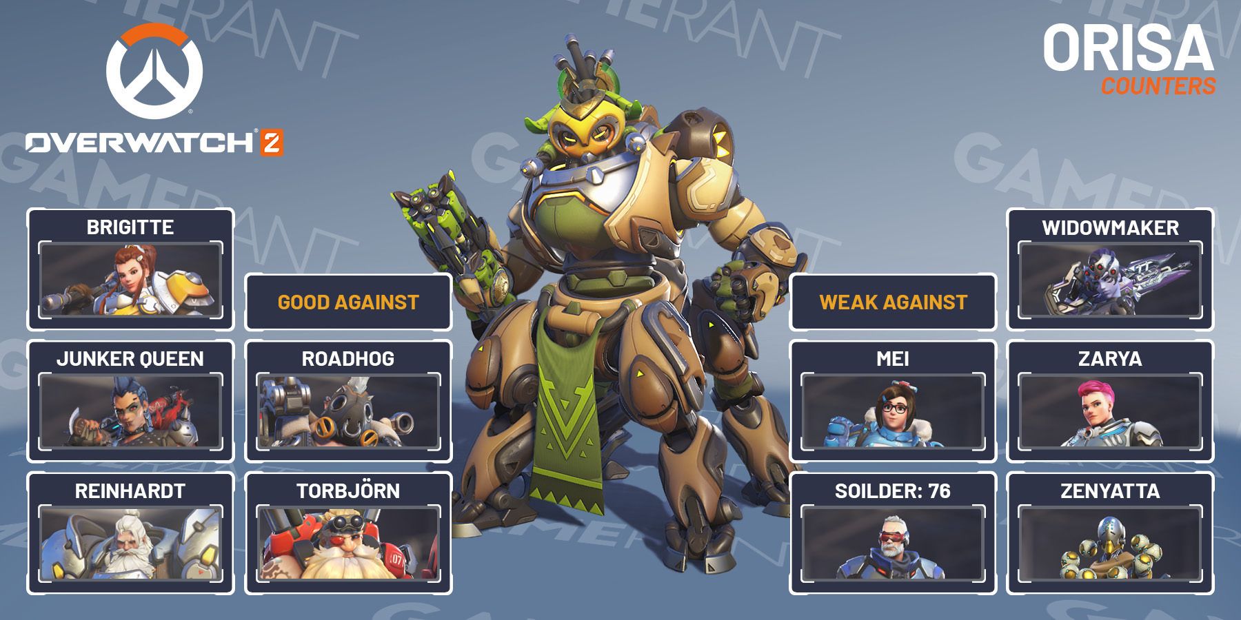 Overwatch 2: Orisa Guide (Tips, Abilities, And More)