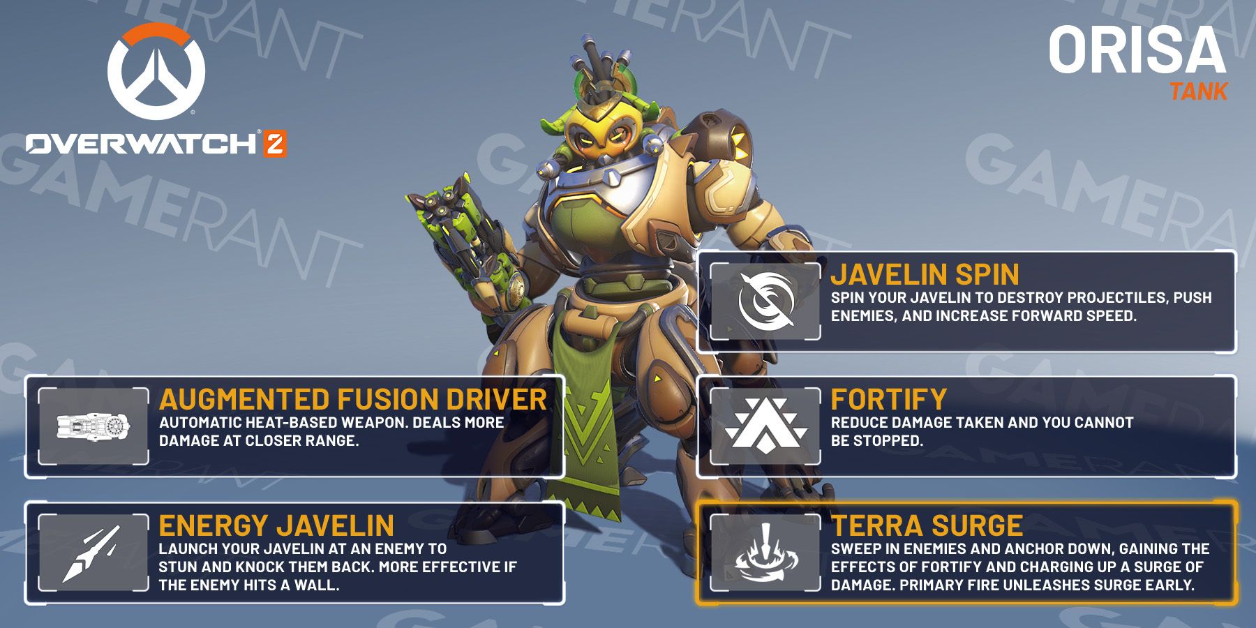 Overwatch 2 Orisa Breakdown