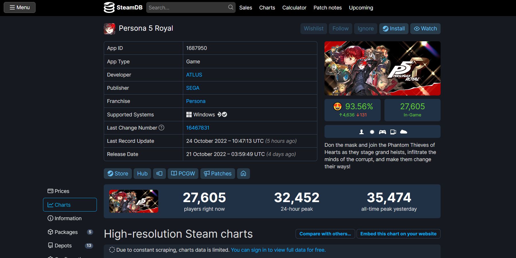 persona 5 royal steam numbers