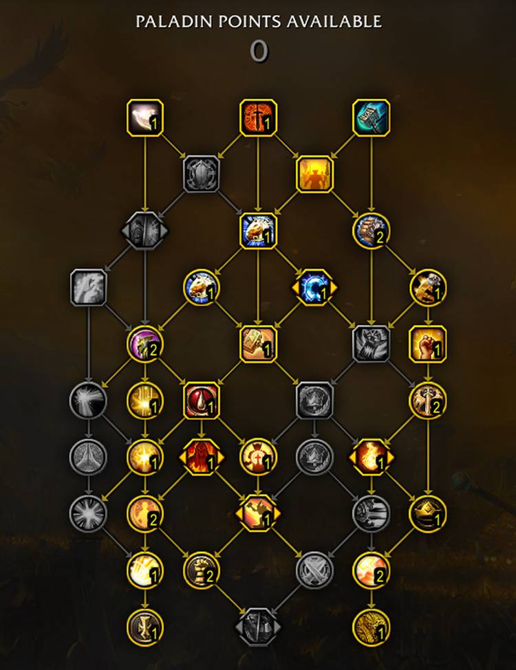 retribution paladin talents world of warcraft dragonflight 1
