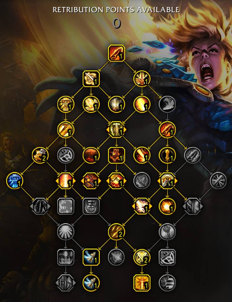 retribution paladin talents world of warcraft dragonflight 2