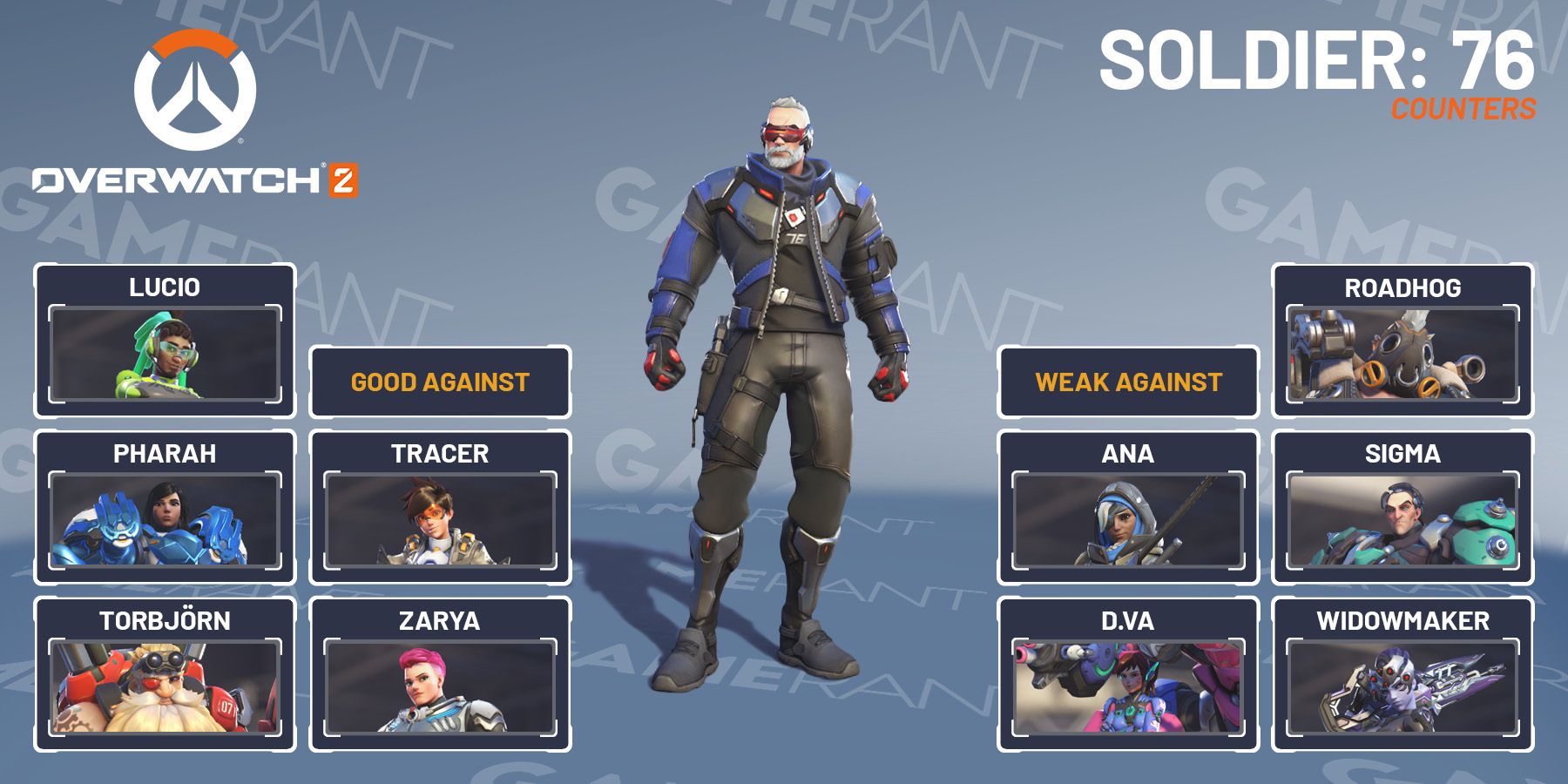 Soldier: 76 Overwatch 2 counters guide