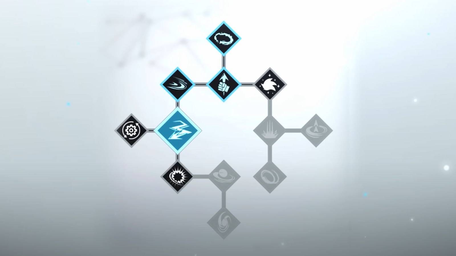 sonic frontiers skill tree