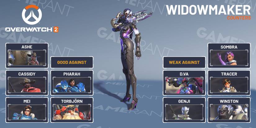 Widowmaker Overwatch 2 Counters Guide