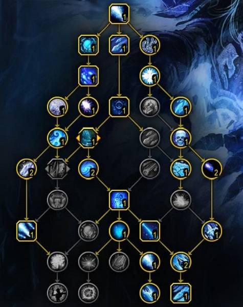 Frost Mage talent build in World of Warcraft: Dragonflight