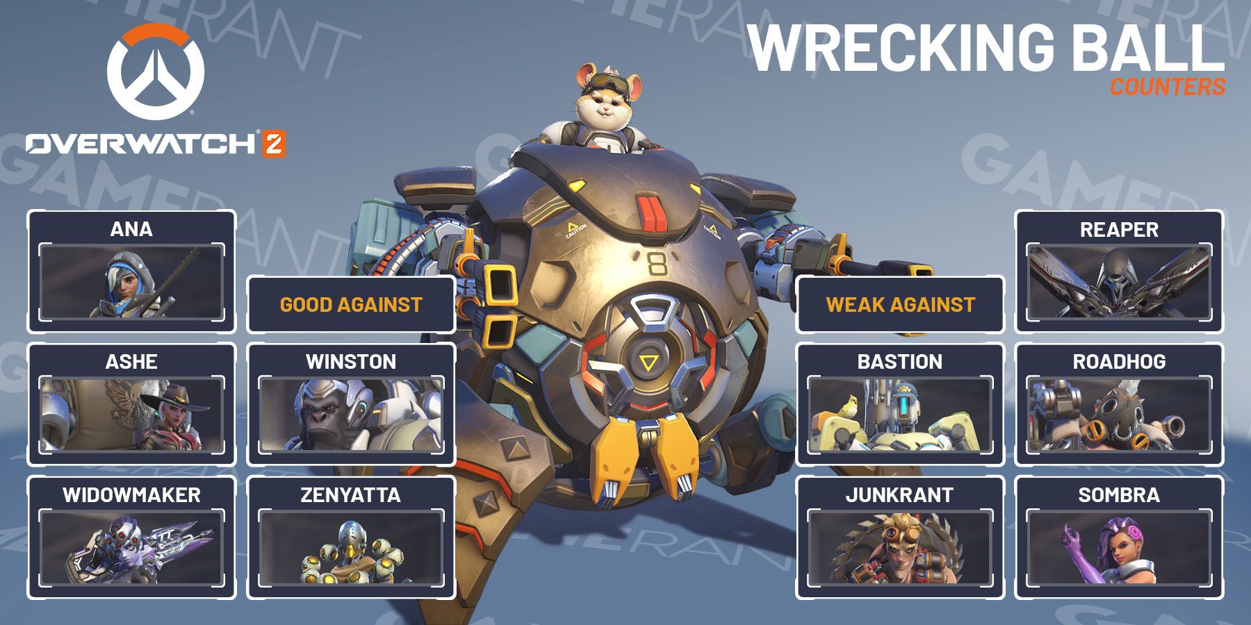 Wrecking Ball Overwatch 2 Counters Guide