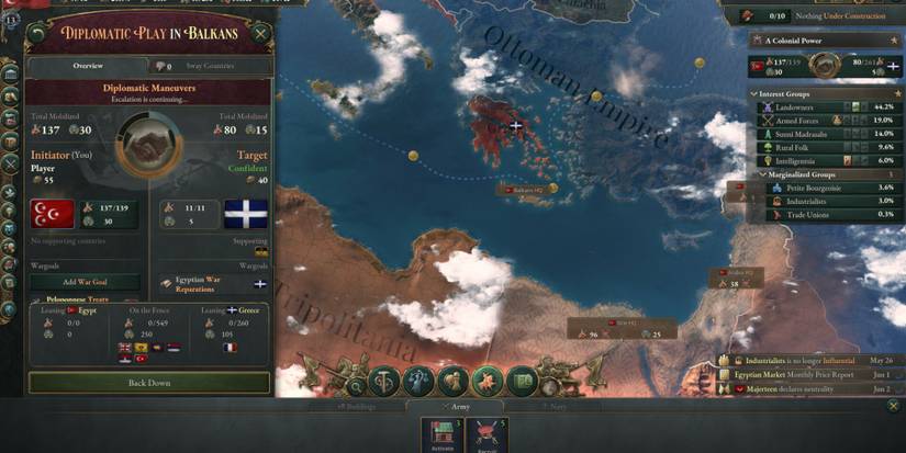 Immigration And Emigration