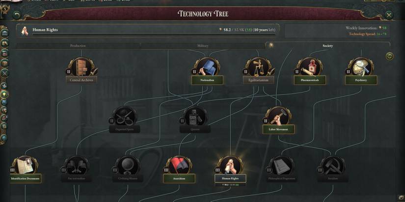 Healthcare And Technology