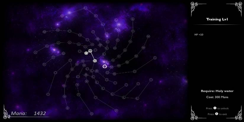 The upgrade menu in Sword of the Vagrant