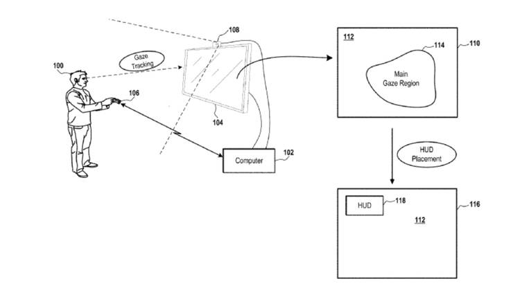 AUTOMATIC-POSITIONING-OF-HEAD-UP-DISPLAY-BASED-ON-GAZE-TRACKING.jpg