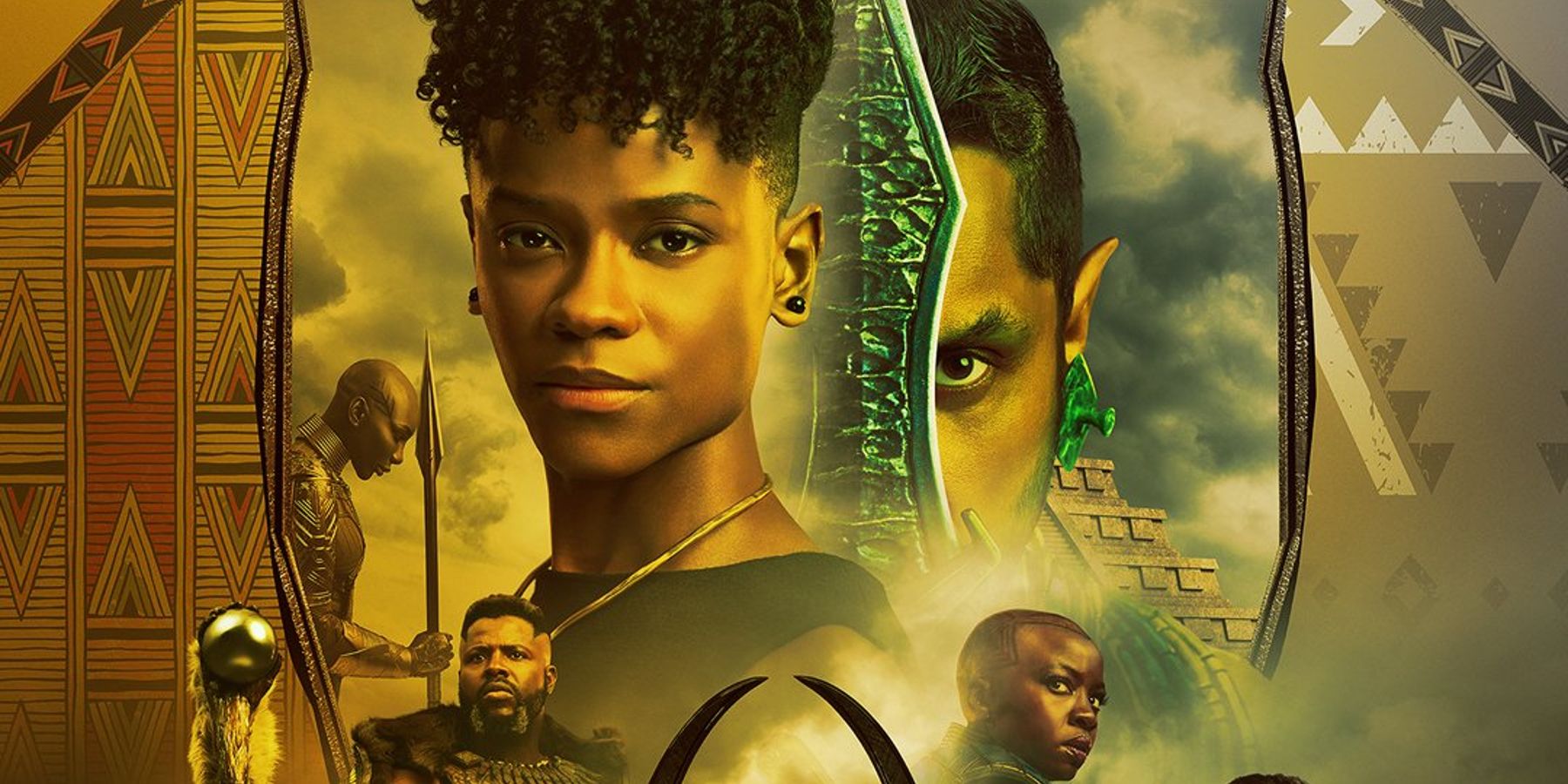 Black Panther Wakanda Forever Box Office