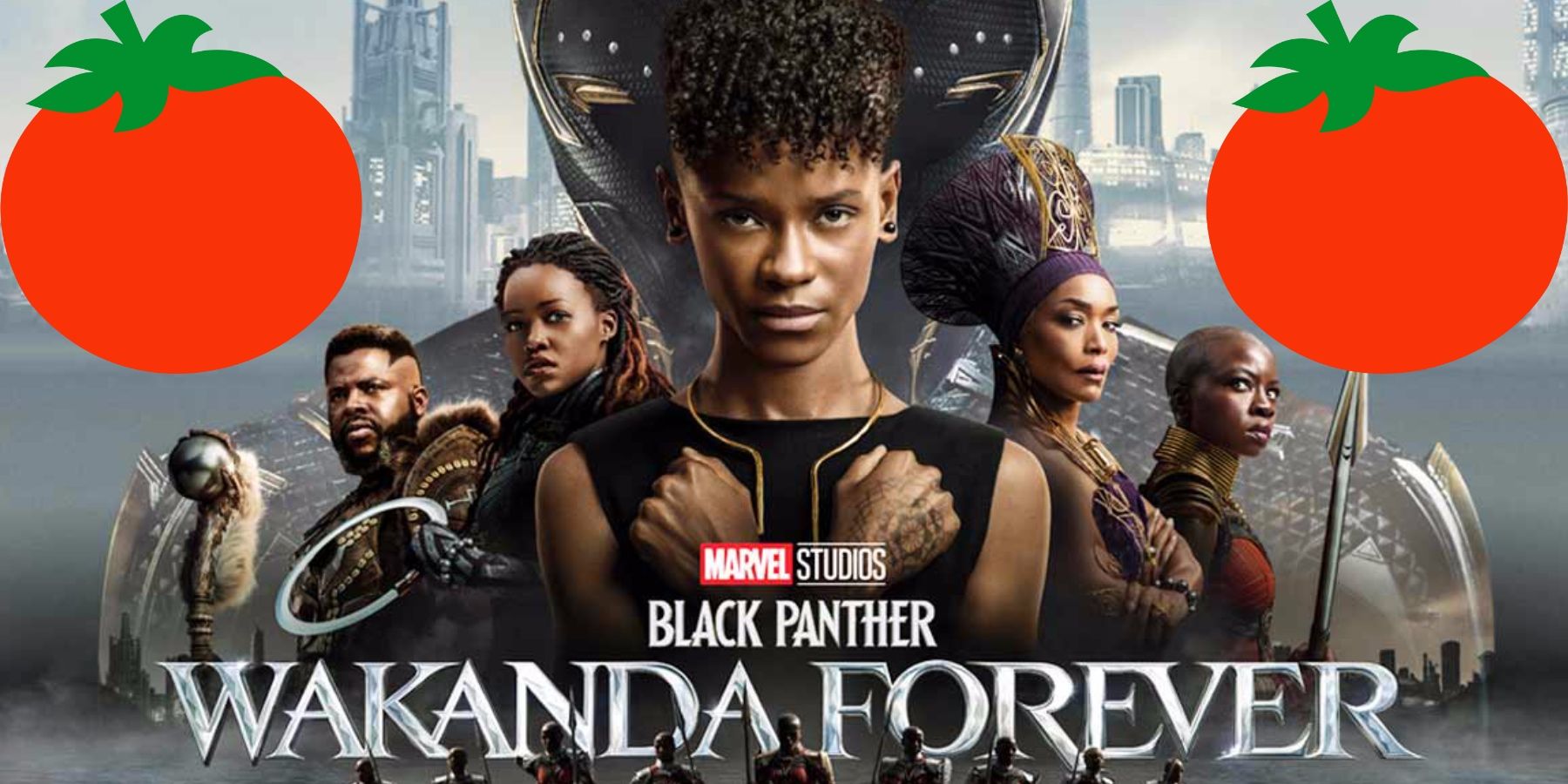 Black Panther Wakanda Forever Rotten Tomatoes