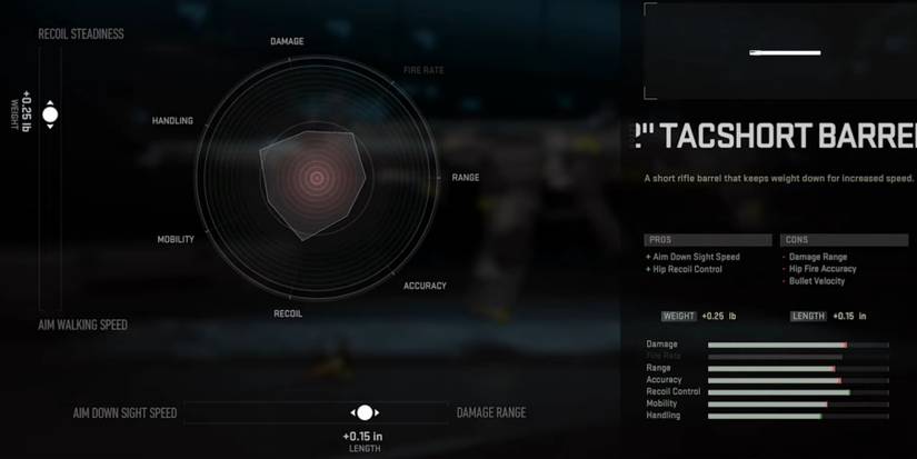 Call Of Duty Modern Warfare II (2022) Tuning A Weapon Barrel