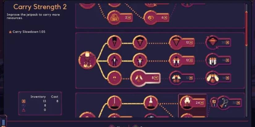 Carrying Capacity Dome Keeper