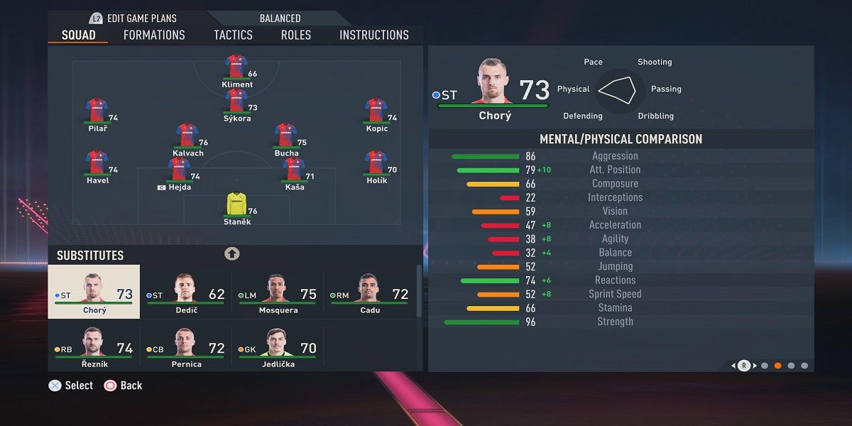 Tomas Chory FIFA 23 Stats Screenshot