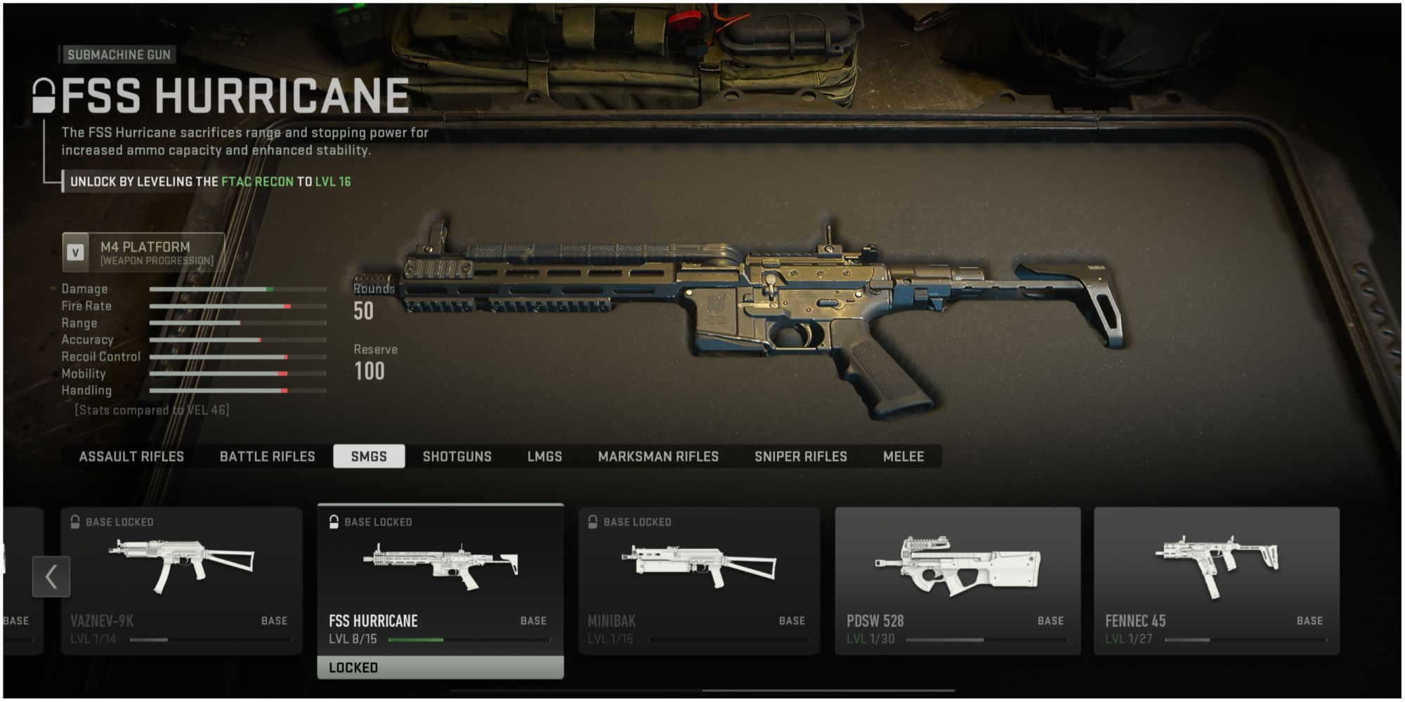 Modern Warfare 2' weapons list — assault rifles, SMGs and more