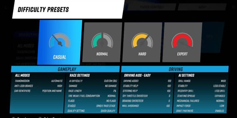 Difficulty Settings in Nascar Rivals