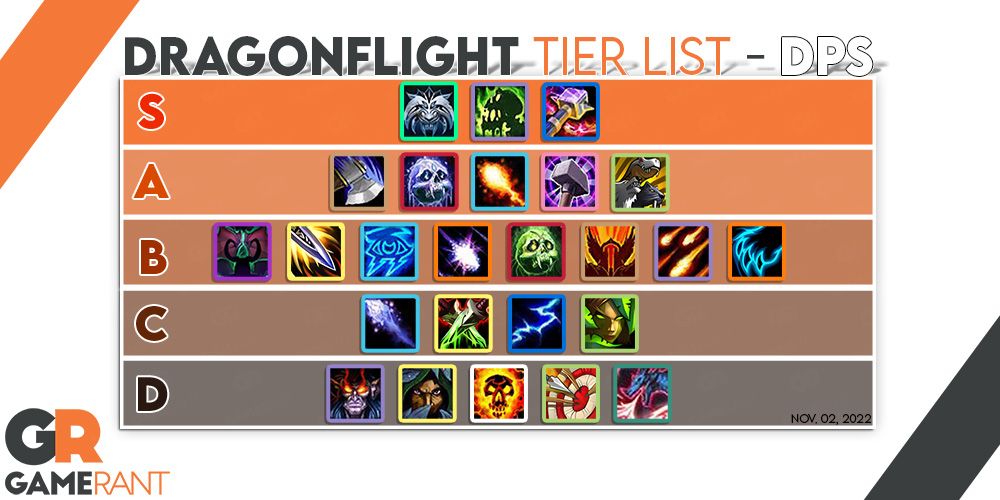 WoW Dragonflight DPS Tier List for Mythic+ and Raids