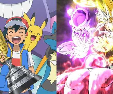 Featured - Anime Tournaments Wrong Winner
